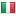 charterpescanettuno.org hosted country